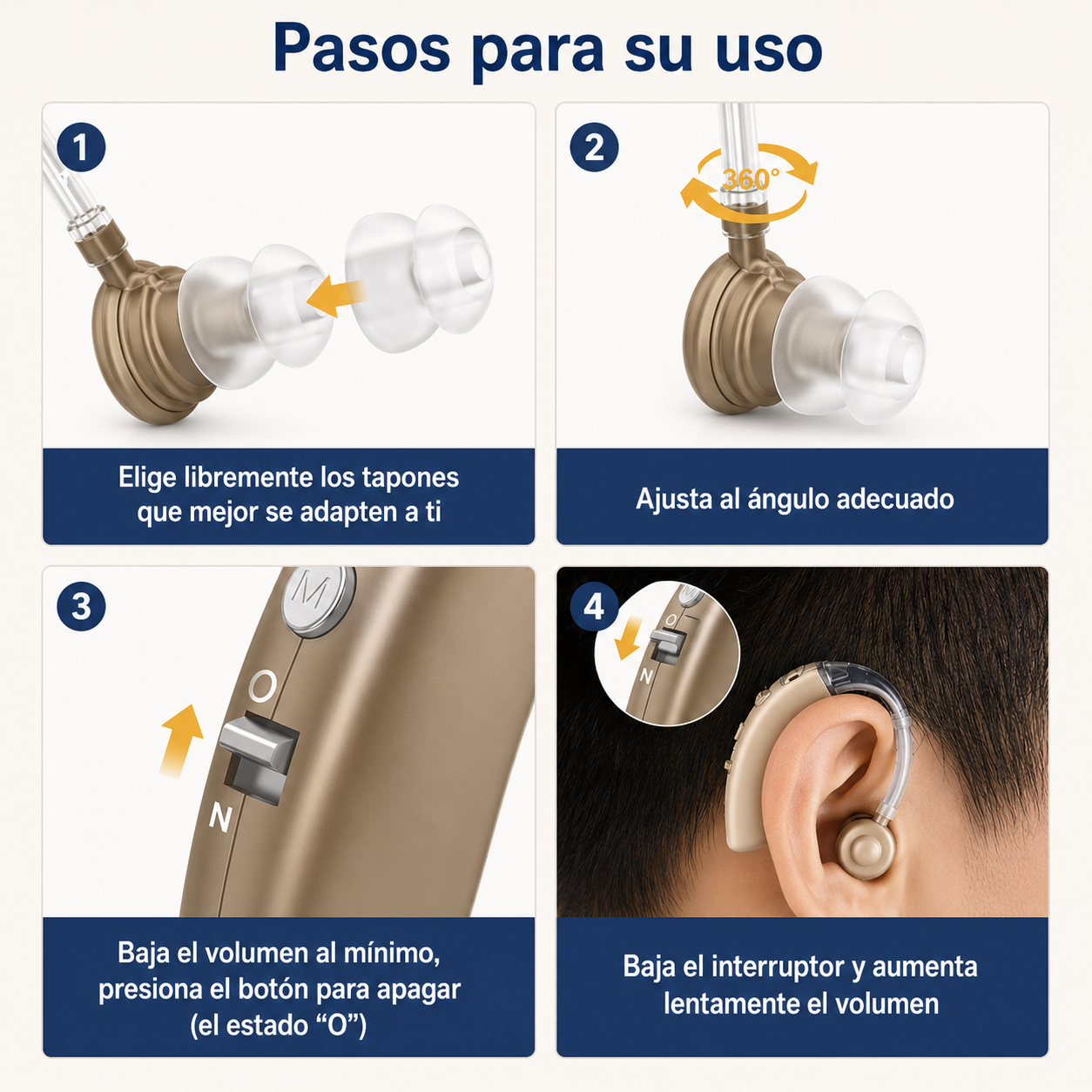 SonoClear™