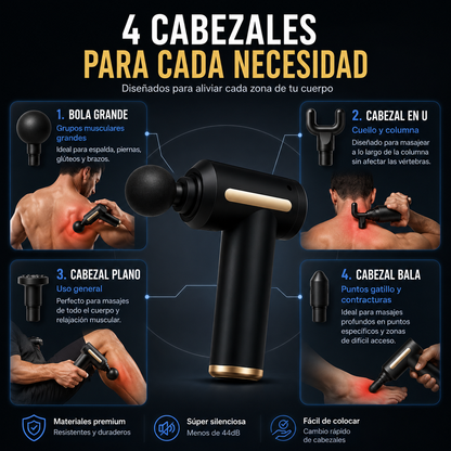 Nevbora MusclePro™
