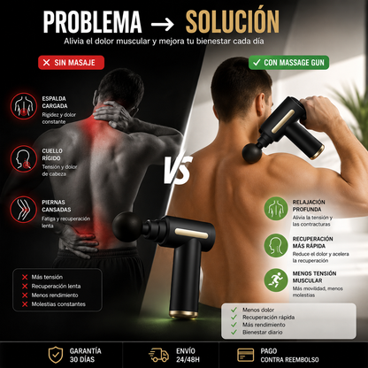 Nevbora MusclePro™