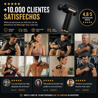 Nevbora MusclePro™