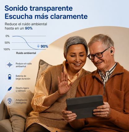 SonoClear™