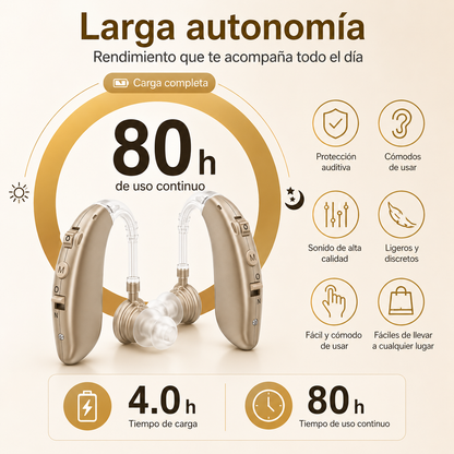 SonoClear™