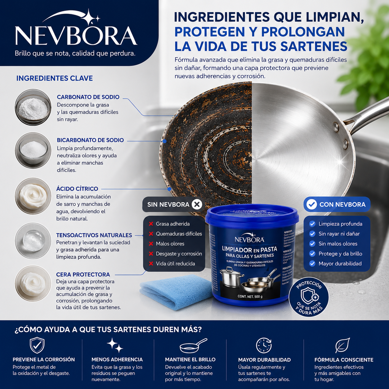 Nevbora UltraClean™