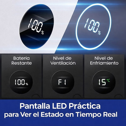 Ventilador ProCuello™