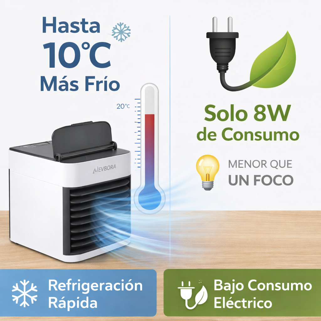 Ventilador Portátil